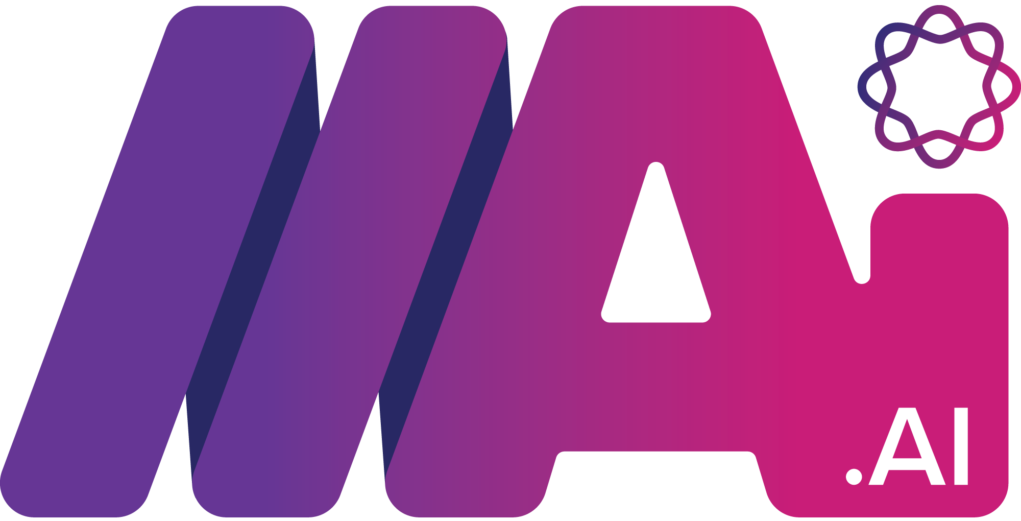 Investor Intelligence AI (IIAI)