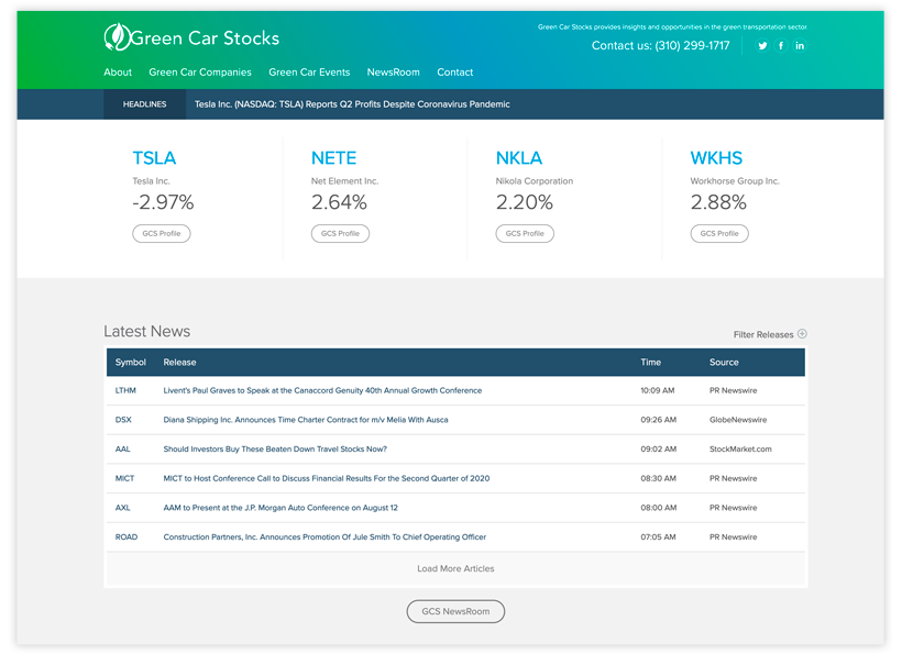 Green Car Stocks Website